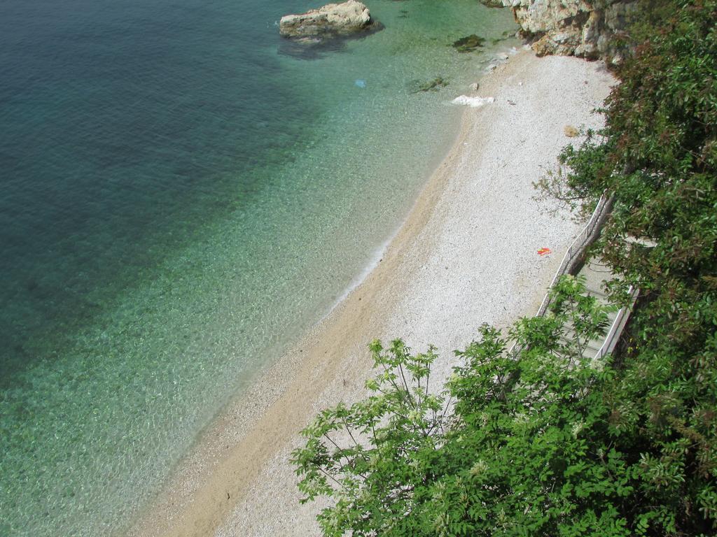 Apartman Prima Rijeka Exterior photo